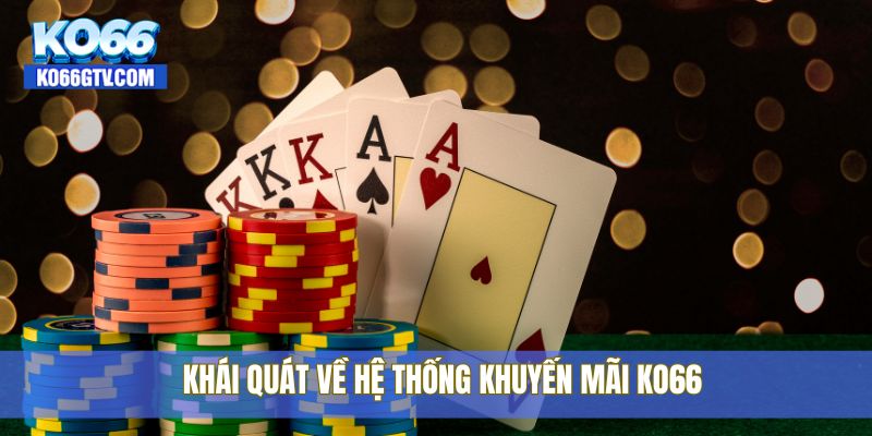 Khái quát về hệ thống khuyến mãi KO66